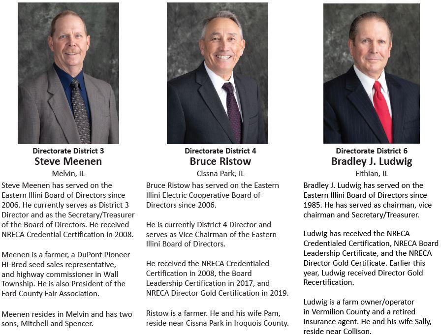 2024 Board of Director Candidates
