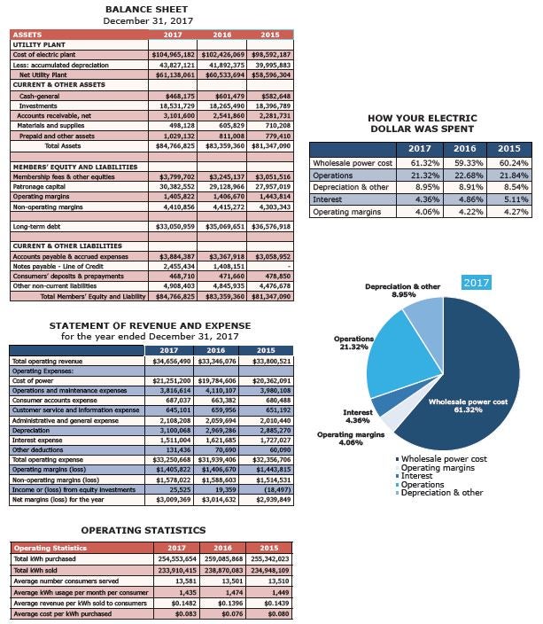 Financial-Report-1.jpg